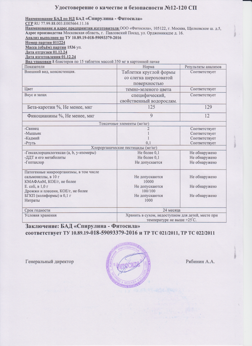 Паспорт №011224